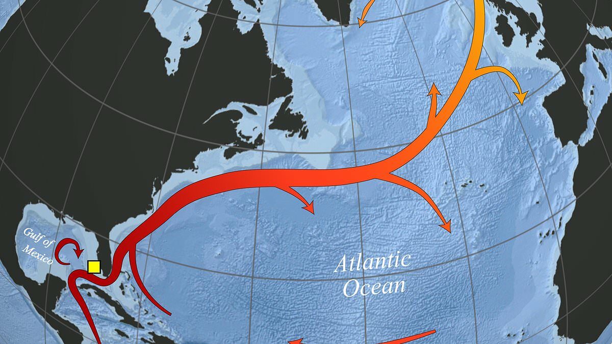 atlanti oceani aramlasi valtozas klimavaltozas fenyegetes izland
