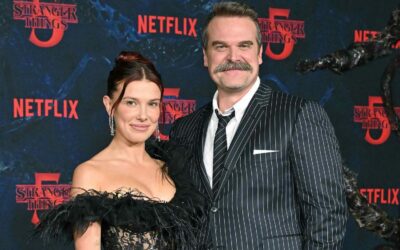 Millie Bobby Brown és David Harbour: Egy évtizedes barátság és a Stranger Things 5. évadának kulisszatitkai