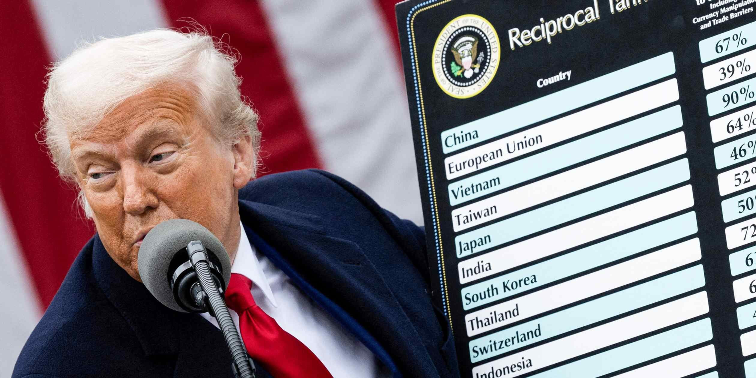 kereskedelmi konfliktus usa kina vamcsokkentes szoyabab vamok