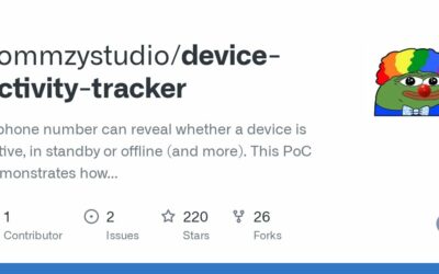 Device Activity Tracker: Hogyan Kövesd Nyomon Eszközeid Használatát Egyszerűen