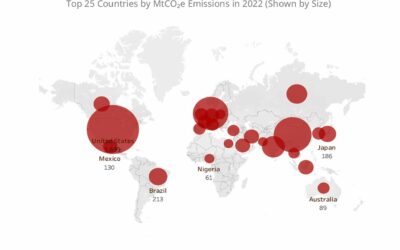 Naponta hagyott szén-dioxid-lábnyomaink: digitális szokások, AI és a gazdagok repülése
