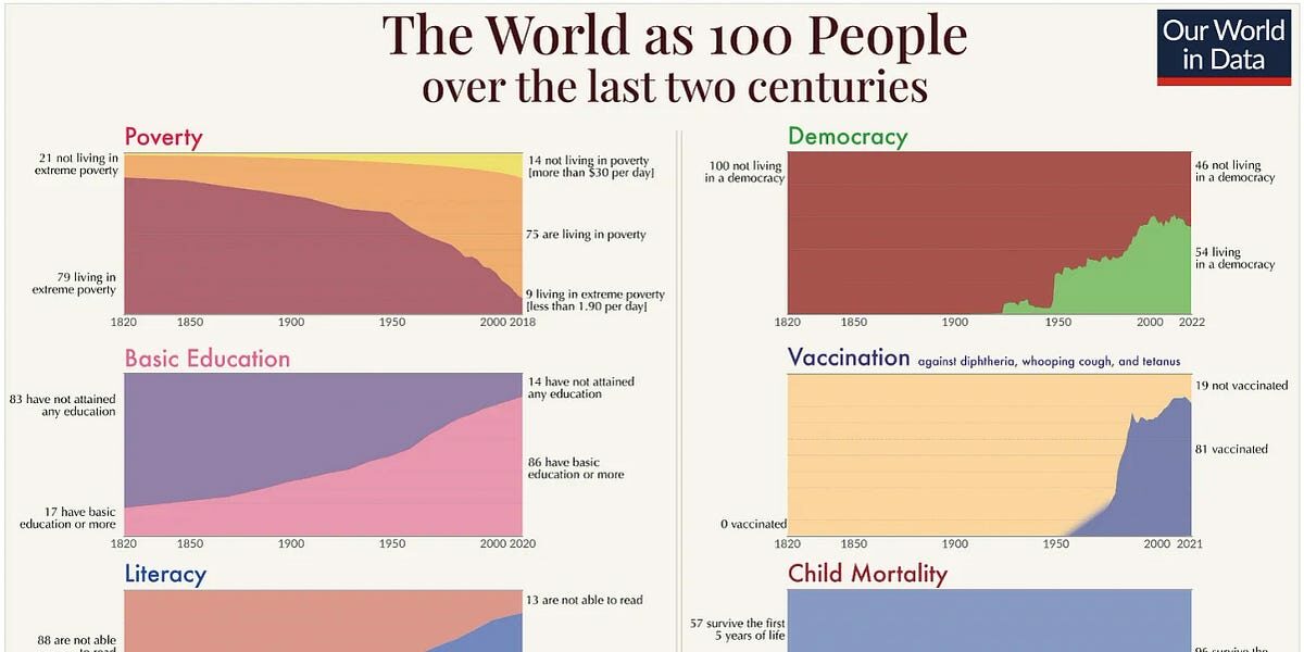 Fenntartható életminőség és környezeti terhelés csökkentése fenntarthato fejlodes kornyezettudatos eletmod innovacio zold energia